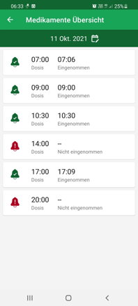 Smarte BLUETOOTH Tablettenbox DoseControl | Modell 2021 | Weisser Deckel | Mit Ladegerät | Deutsche Dosierungsringe | Fernsteuerung und Überwachung über Android App