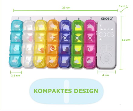 Praktisches Design und kompakte Abmessungen