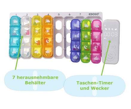 Medikamentenspender mit LED-Timer und 7 Medikamentenfächern