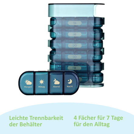 EDOSO Tablettenbox für 7 Tage, 28 Fächer, Turm-Design, Blau - Deutsch